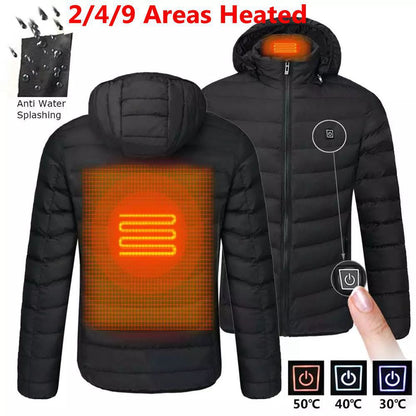 High tech Heat jacket
