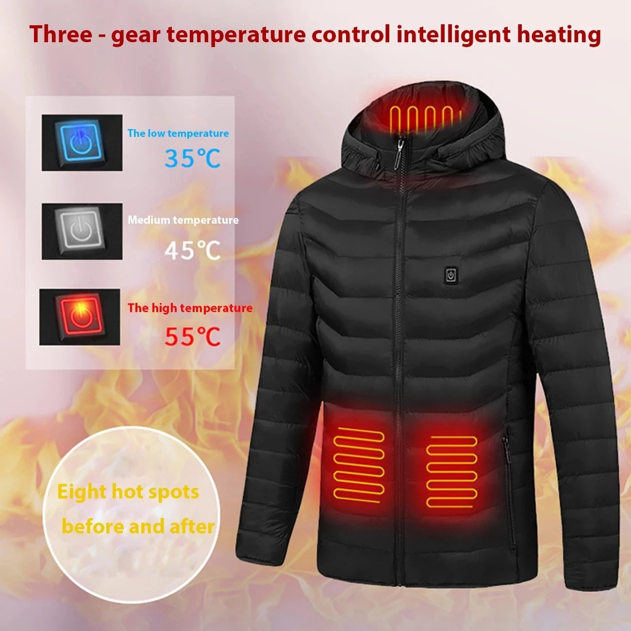 High tech Heat jacket